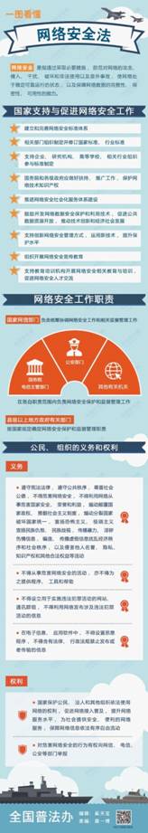 http://nic.xjtu.edu.cn/__local/7/7C/93/45FD9E6870AB6394141BF74E110_0847CB0C_4FA35.jpg