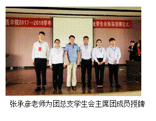 文本框:  张承彦老师为团总支学生会主席团成员授牌