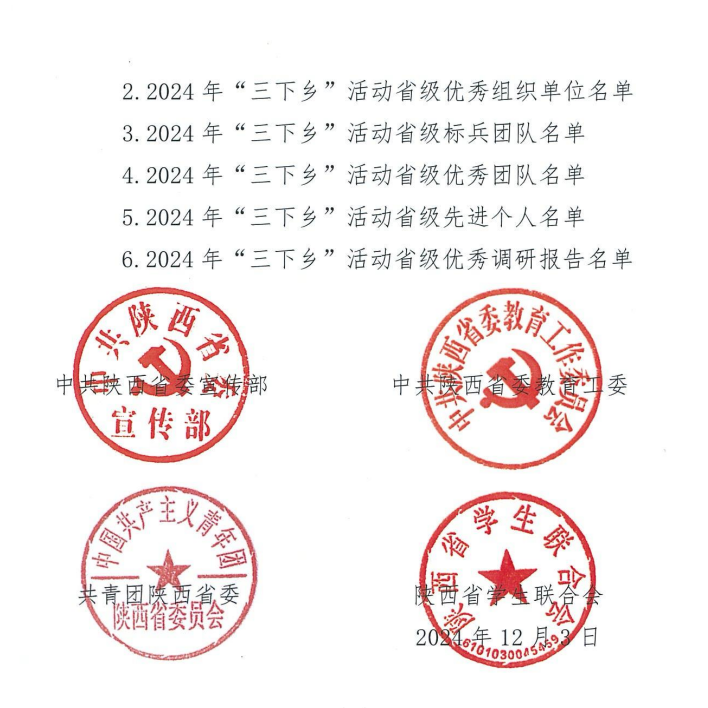 50C12