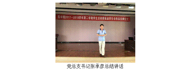 文本框:  党总支书记张承彦总结讲话